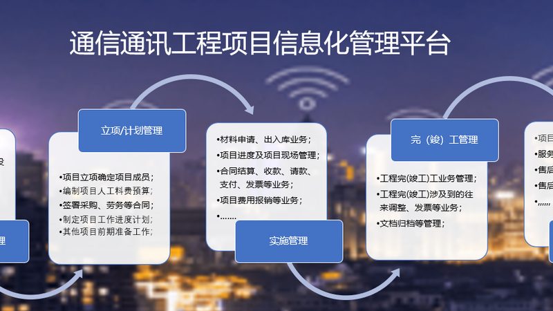 电信光缆接头损耗：关键指标解析与标准解读**